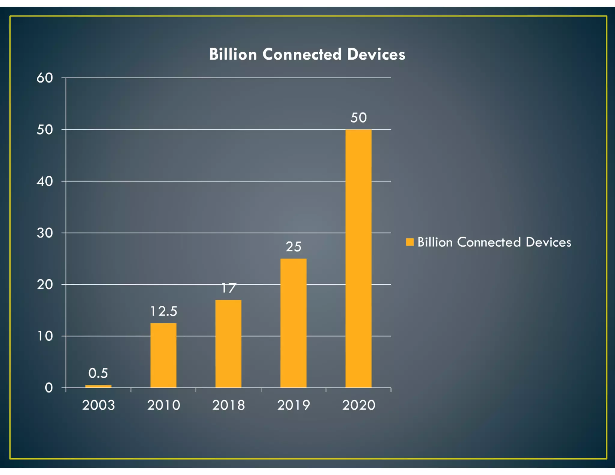 MLSEV Virtual. Fraud in a Digital Environment