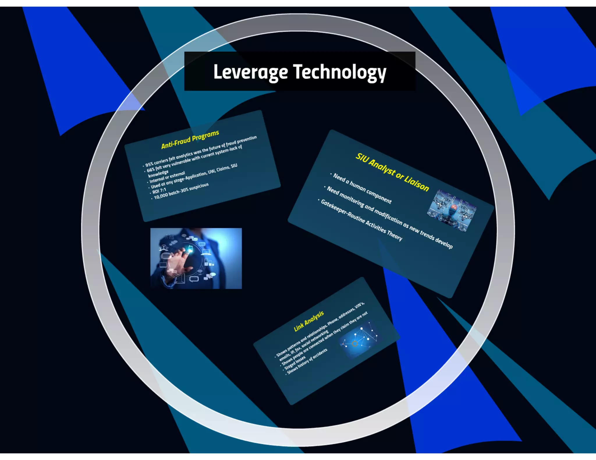 MLSEV Virtual. Fraud in a Digital Environment