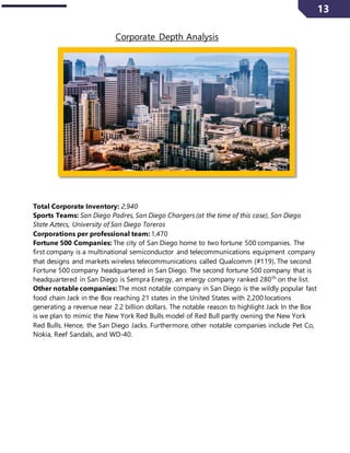 13
Corporate Depth Analysis
Total Corporate Inventory: 2,940
Sports Teams: San Diego Padres, San Diego Chargers (at the time of this case), San Diego
State Aztecs, University of San Diego Toreros
Corporations per professional team: 1,470
Fortune 500 Companies: The city of San Diego home to two fortune 500 companies. The
first company is a multinational semiconductor and telecommunications equipment company
that designs and markets wireless telecommunications called Qualcomm (#119). The second
Fortune 500 company headquartered in San Diego. The second fortune 500 company that is
headquartered in San Diego is Sempra Energy, an energy company ranked 280th
on the list.
Other notable companies: The most notable company in San Diego is the wildly popular fast
food chain Jack in the Box reaching 21 states in the United States with 2,200 locations
generating a revenue near 2.2 billion dollars. The notable reason to highlight Jack In the Box
is we plan to mimic the New York Red Bulls model of Red Bull partly owning the New York
Red Bulls. Hence, the San Diego Jacks. Furthermore, other notable companies include Pet Co,
Nokia, Reef Sandals, and WD-40.
 
