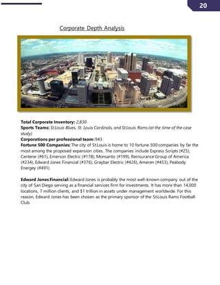 20
Corporate Depth Analysis
Total Corporate Inventory: 2,830
Sports Teams: St.Louis Blues, St. Louis Cardinals, and St.Louis Rams (at the time of the case
study)
Corporations per professional team: 943
Fortune 500 Companies: The city of St.Louis is home to 10 fortune 500 companies by far the
most among the proposed expansion cities. The companies include Express Scripts (#25),
Centene (#61), Emerson Electric (#178), Monsanto (#199), Reinsurance Group of America
(#234), Edward Jones Financial (#376), Graybar Electric (#426), Ameren (#453), Peabody
Energey (#491)
Edward Jones Financial: Edward Jones is probably the most well-known company out of the
city of San Diego serving as a financial services firm for investments. It has more than 14,000
locations, 7 million clients, and $1 trillion in assets under management worldwide. For this
reason, Edward Jones has been chosen as the primary sponsor of the St.Louis Rams Football
Club.
 