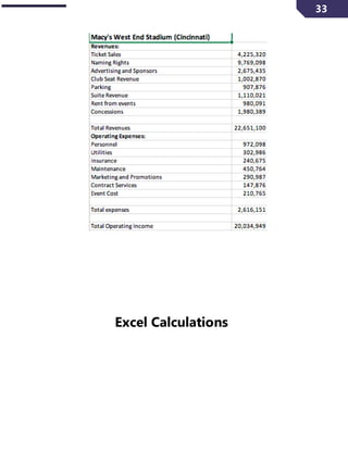 33
Excel Calculations
 