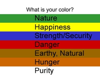 Non-Verbal Communicatons
Mohammad Tawfi
#WiiiCourses
http:////WiiiCoursesWWiiiSpacesWcom
What is your color?
 
