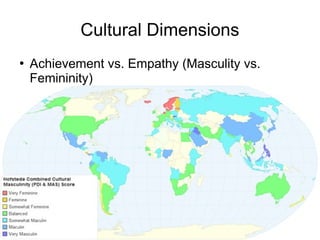 Train the Trainer
Mohammad Tawfik
http://AcademyOfKnowledge.org
http://WikiCourses.WikiSpaces.com
Cultural Dimensions
●
Achievement vs. Empathy (Masculity vs.
Femininity)
 