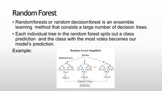 RandomForest
• Randomforests or random decisionforest is an ensemble
learning method that consists a large number of decision trees.
• Each individual tree in the random forest spits out a class
prediction and the class with the most votes becomes our
model’s prediction.
Example:
 
