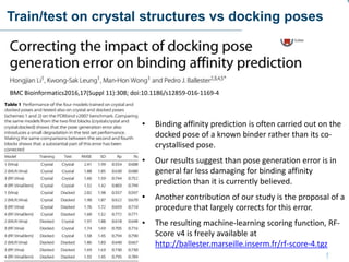 Train/test on crystal structures vs docking poses
• Binding affinity prediction is often carried out on the
docked pose of a known binder rather than its co-
crystallised pose.
• Our results suggest than pose generation error is in
general far less damaging for binding affinity
prediction than it is currently believed.
• Another contribution of our study is the proposal of a
procedure that largely corrects for this error.
• The resulting machine-learning scoring function, RF-
Score v4 is freely available at
http://ballester.marseille.inserm.fr/rf-score-4.tgz
BMC Bioinformatics2016,17(Suppl 11):308; doi:10.1186/s12859-016-1169-4
 
