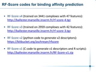 RF-Score codes for binding affinity prediction
• RF-Score v4 (trained on 3441 complexes with 47 features):
http://ballester.marseille.inserm.fr/rf-score-4.tgz
• RF-Score v3 (trained on 2959 complexes with 42 features):
http://ballester.marseille.inserm.fr/rf-score-3.tgz
• RF-Score v2 (python code to generate v2 descriptors):
https://bitbucket.org/aschreyer/rfscore
• RF-Score v1 (C code to generate v1 descriptors and R scripts):
http://ballester.marseille.inserm.fr/RF-Score-v1.zip
 