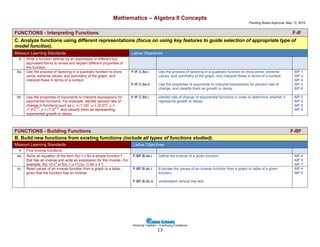 MLSffftttgyegeghegehehehrrtttttfffffffffffff | PDF