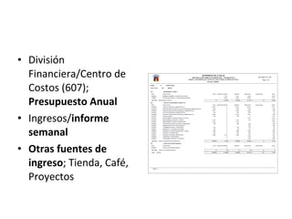 • División
Financiera/Centro de
Costos (607);
Presupuesto Anual
• Ingresos/informe
semanal
• Otras fuentes de
ingreso; Tienda, Café,
Proyectos
 