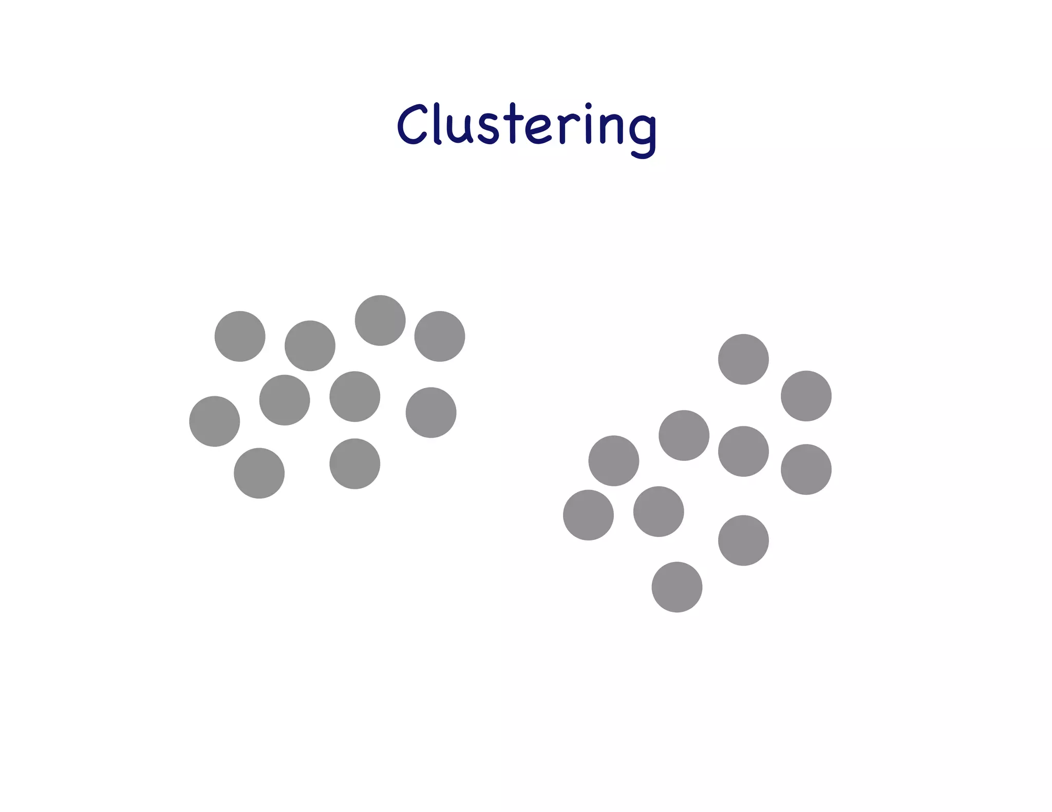 Unsupervised

learning

Clustering

 Dimensionality

reduction

 