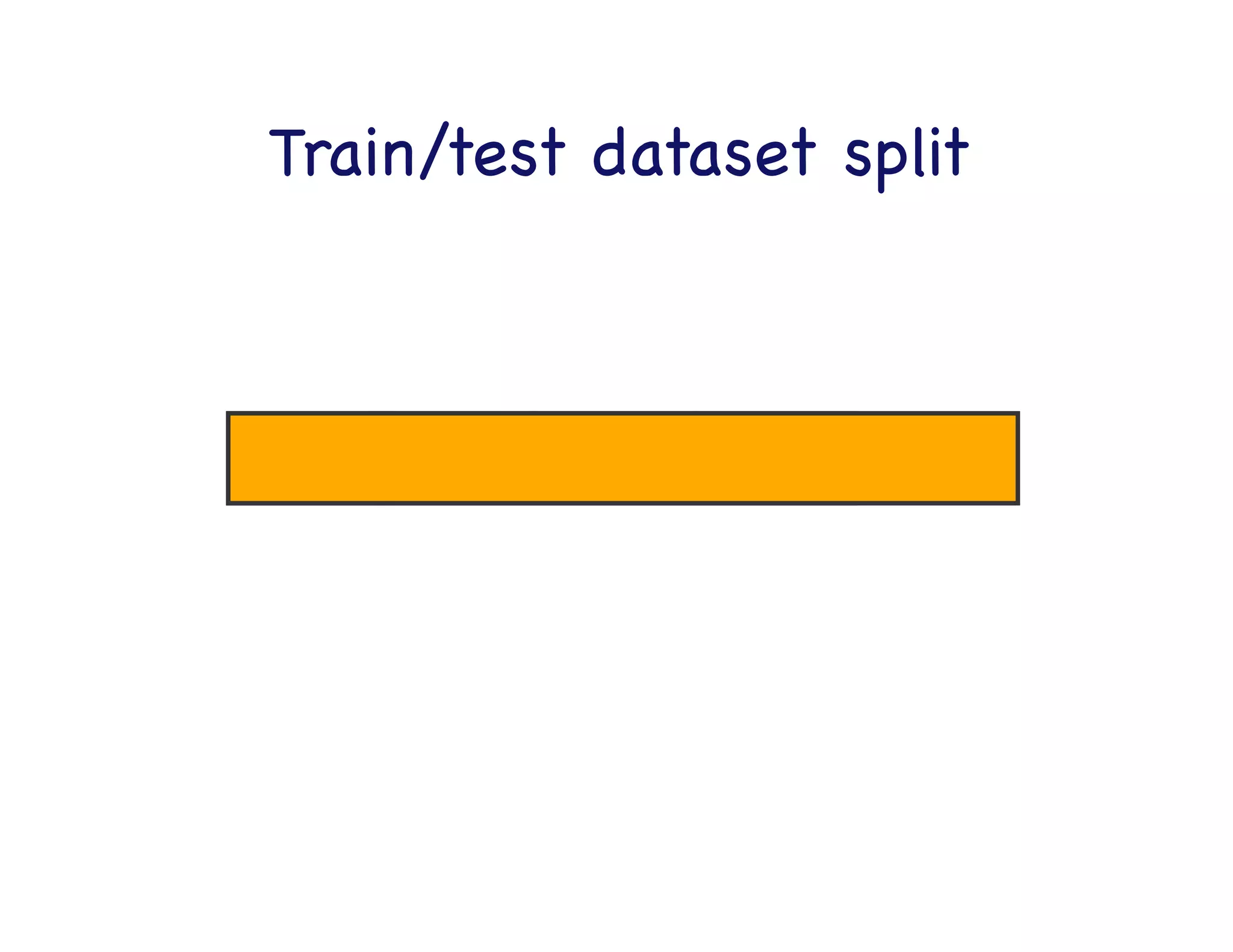 Which one is 
better?

?

?

?

 