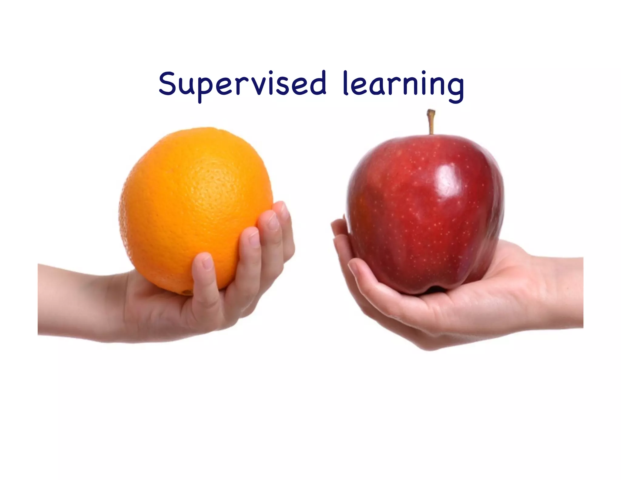 Common types of machine learning

Supervised

learning

Unsupervised

learning

 