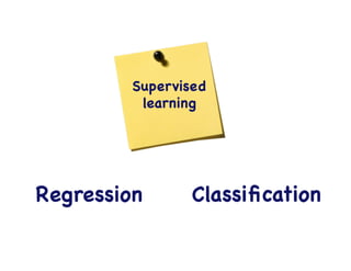 Unsupervised learning

 