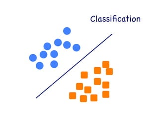 Classiﬁcation

 
