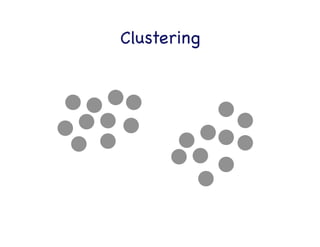 Unsupervised

learning

Clustering

 Dimensionality

reduction

 