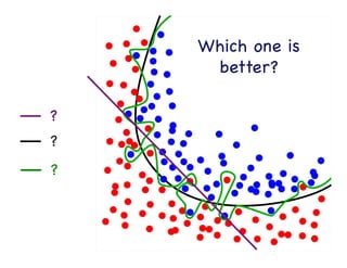 More on common practices

 
