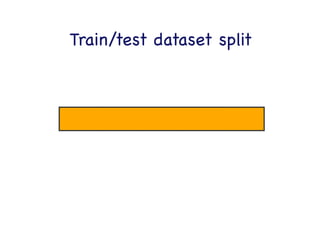 Which one is 
better?

?

?

?

 