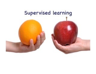 Common types of machine learning

Supervised

learning

Unsupervised

learning

 