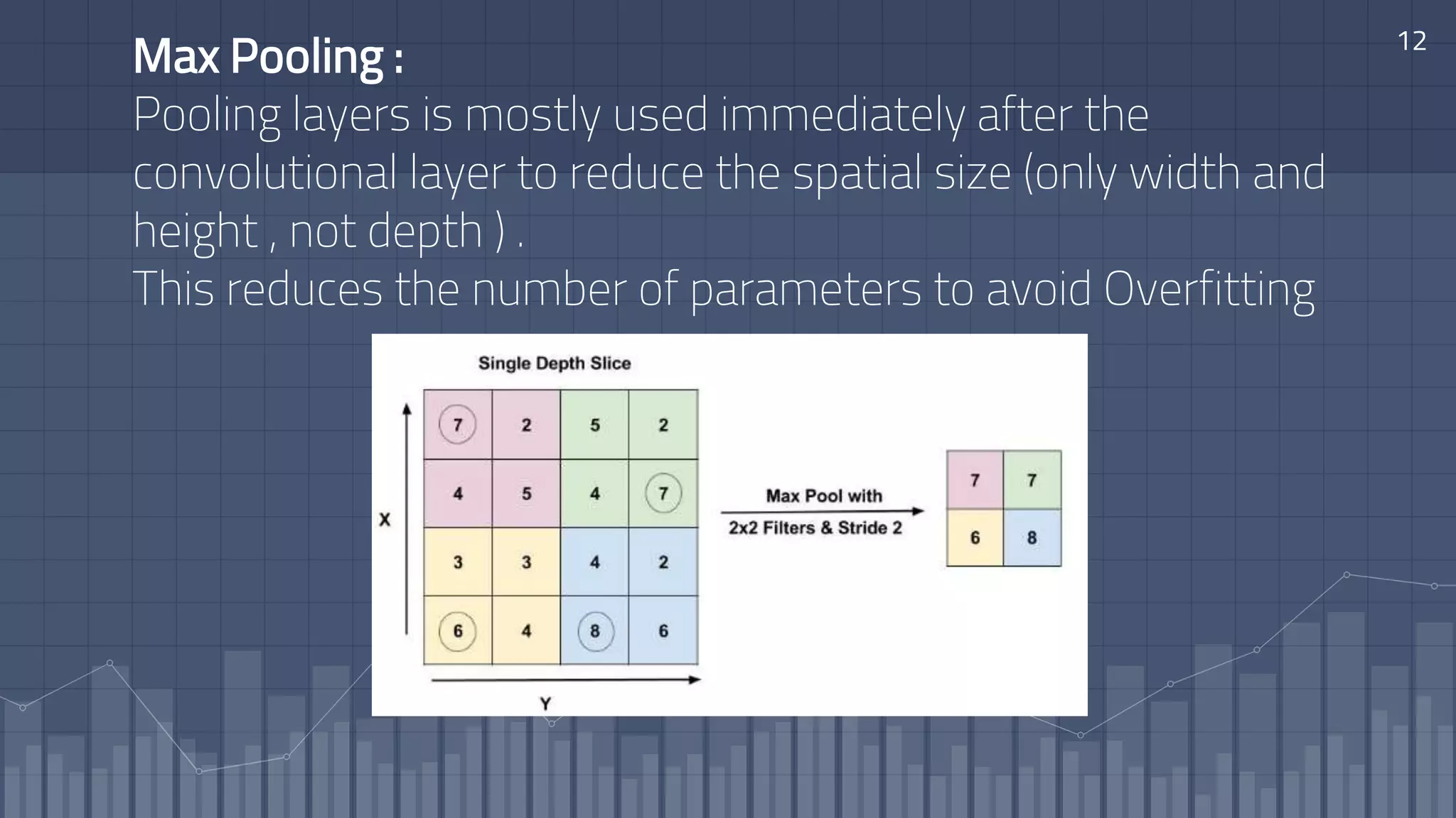 12
Max Pooling :
Pooling layers is mostly used immediately after the
convolutional layer to reduce the spatial size (only width and
height , not depth ) .
This reduces the number of parameters to avoid Overfitting
 