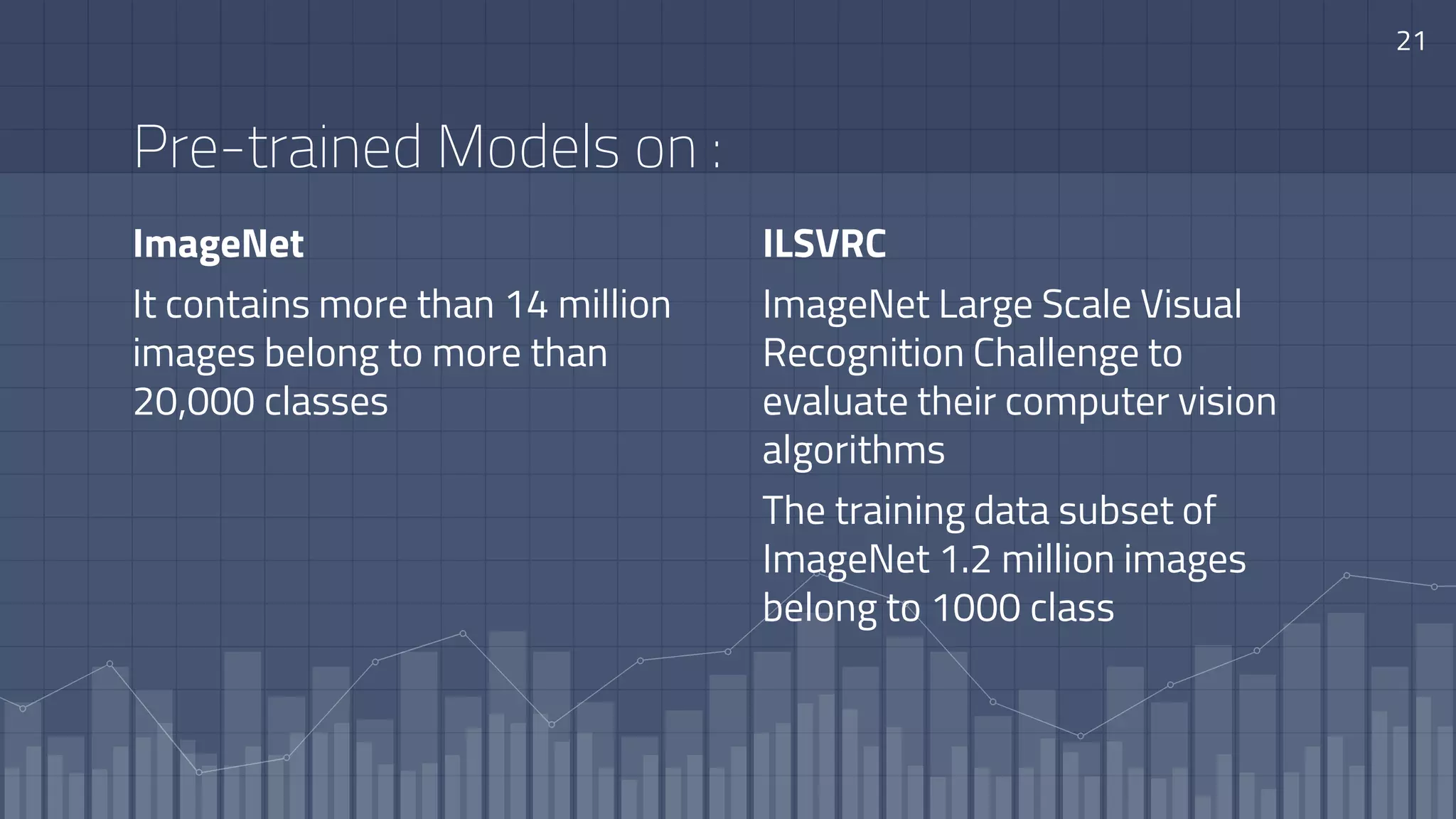 Image Classification using deep learning | PPTX