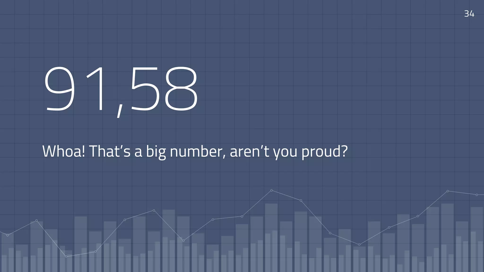 91,58
Whoa! That’s a big number, aren’t you proud?
34
 