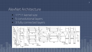 Image Classification using deep learning | PPTX