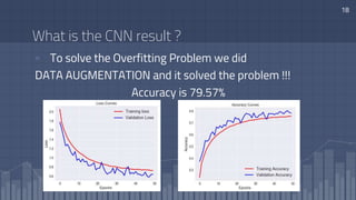 What is the CNN result ?
▫ To solve the Overfitting Problem we did
DATA AUGMENTATION and it solved the problem !!!
Accuracy is 79.57%
18
 