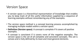 Version Space
• A version space is a hierarchical representation of knowledge that enables
you to keep track of all the useful information supplied by a sequence of
learning examples without remembering any of the examples.
• The version space method is a concept learning process accomplished by
managing multiple models within a version space.
• Definition (Version space). A concept is complete if it covers all positive
examples.
• A concept is consistent if it covers none of the negative examples. The
version space is the set of all complete and consistent concepts. This set is
convex and is fully defined by its least and most general elements.
 