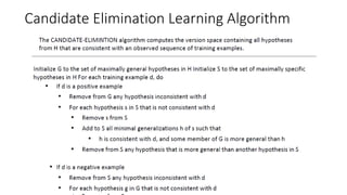Candidate Elimination Learning Algorithm
 