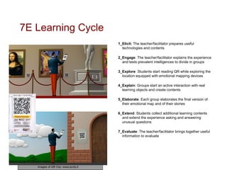 7E Learning Cycle
                                      1_Elicit: The teacher/facilitator prepares useful
                                        technologies and contents

                                      2_Engage: The teacher/facilitator explains the experience
                                        and tests prevalent intelligences to divide in groups

                                      3_Explore: Students start reading QR while exploring the
                                        location equipped with emotional mapping devices

                                      4_Explain: Groups start an active interaction with real
                                        learning objects and create contents

                                      5_Elaborate: Each group elaborates the final version of
                                        their emotional map and of their stories

                                      6_Extend: Students collect additional learning contents
                                        and extend the experience asking and answering
                                        unusual questions

                                      7_Evaluate: The teacher/facilitator brings together useful
                                        information to evaluate




   Images of QR City: www.qrcity.it
 