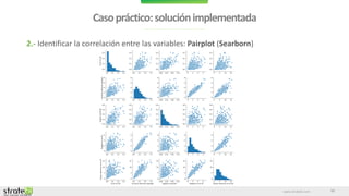 www.stratebi.com
Casopráctico:soluciónimplementada
10
2.- Identificar la correlación entre las variables: Pairplot (Searborn)
 