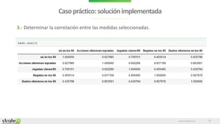 www.stratebi.com
Casopráctico:soluciónimplementada
11
3.- Determinar la correlación entre las medidas seleccionadas.
 