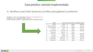 www.stratebi.com
Casopráctico:soluciónimplementada
14
6.- Identificar a qué clúster pertenece Luis Milla y qué jugadores lo conforman
 