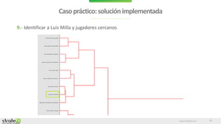www.stratebi.com
Casopráctico:soluciónimplementada
17
9.- Identificar a Luis Milla y jugadores cercanos
 