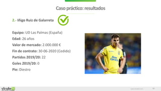 www.stratebi.com
Casopráctico:resultados
19
2.- Iñigo Ruiz de Galarreta
Equipo: UD Las Palmas (España)
Edad: 26 años
Valor de mercado: 2.000.000 €
Fin de contrato: 30-06-2020 (Cedido)
Partidos 2019/20: 22
Goles 2019/20: 0
Pie: Diestro
 