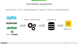 www.stratebi.com
Casopráctico:arquitectura
7
Data Provider >> ETL >> Data Warehouse >> Power BI + Machine Learning (Python)
 