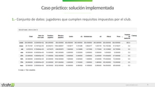 www.stratebi.com
Casopráctico:soluciónimplementada
9
1.- Conjunto de datos: jugadores que cumplen requisitos impuestos por el club.
 