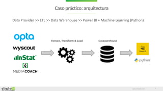 Machine Learning Meetup Spain