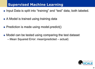 Supervised Machine Learning
 Input Data is split into “training” and “test” data, both labeled.
 A Model is trained using training data
 Prediction is made using model.predict()
 Model can be tested using comparing the test dataset
– Mean Squared Error: mean(predicted – actual)
21
 