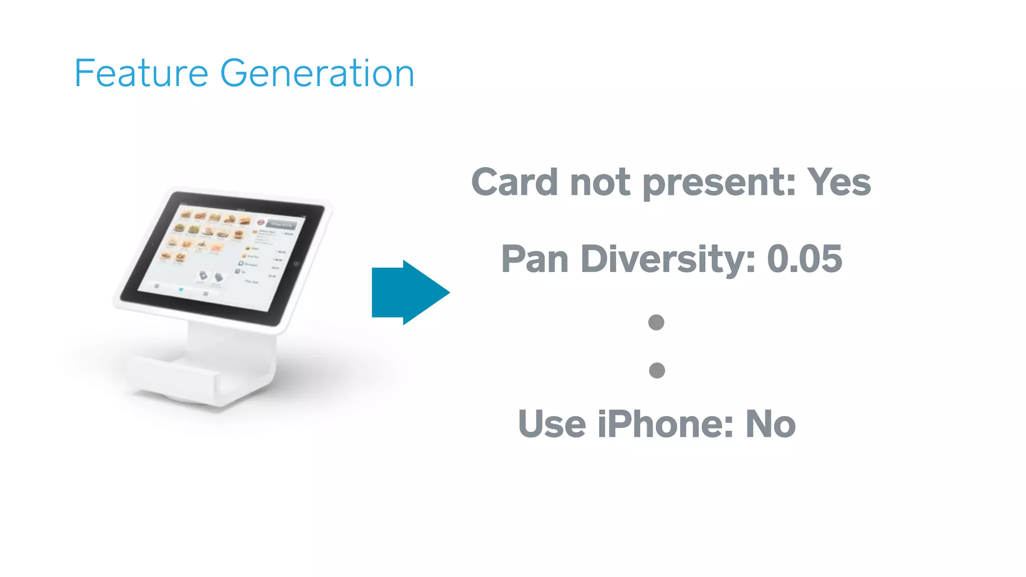 Card not present: Yes
Pan Diversity: 0.05
Use iPhone: No
Feature Generation
 