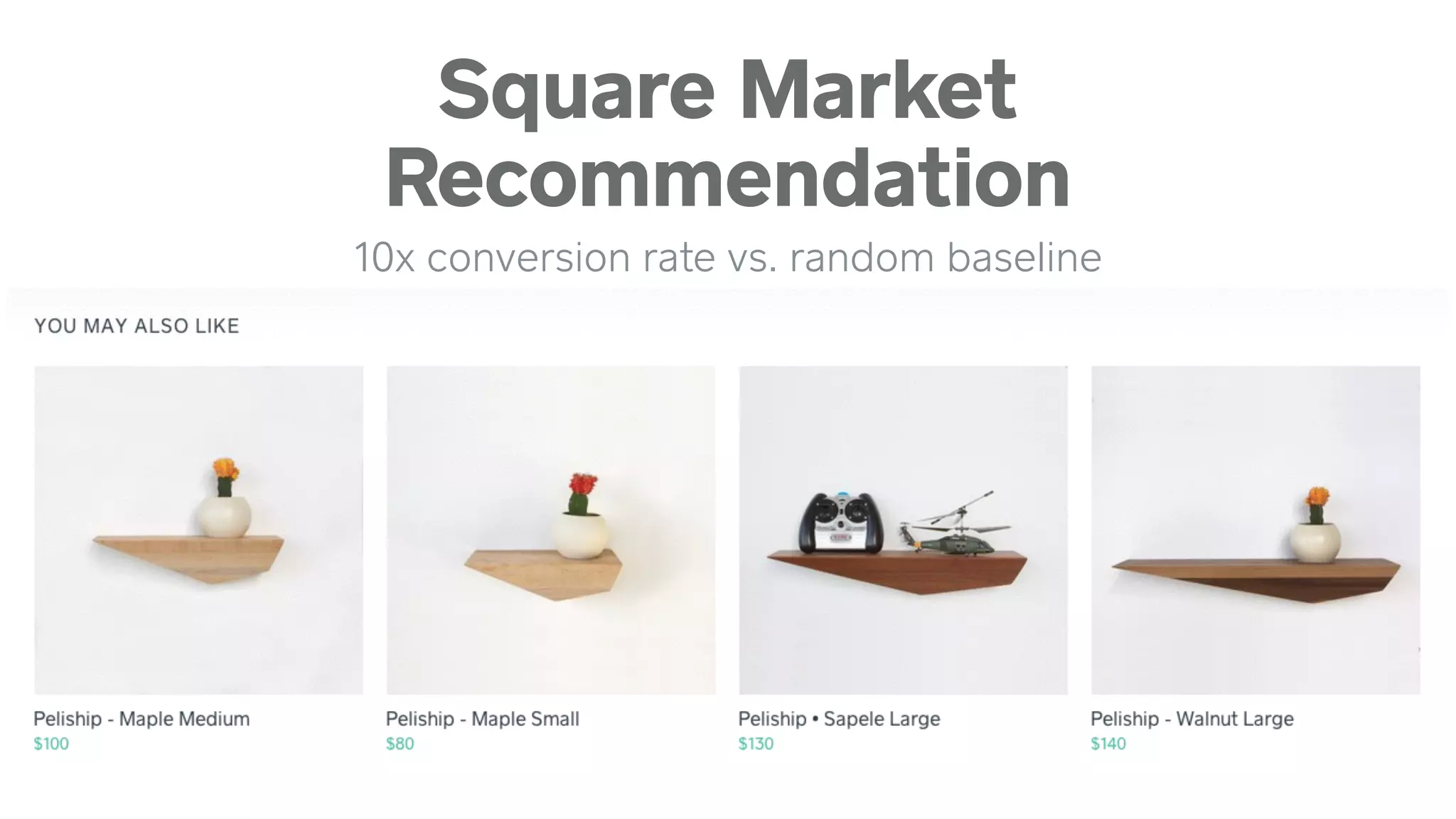 Square Market
Recommendation
10x conversion rate vs. random baseline
 
