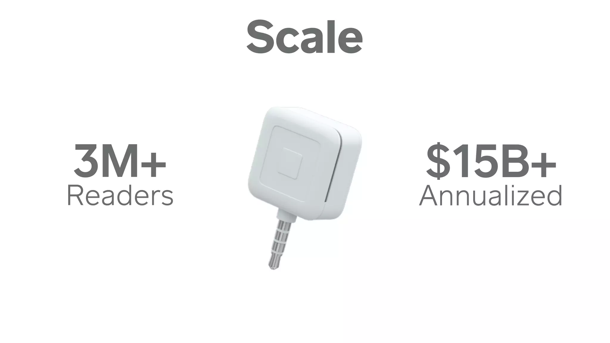 3M+
Readers
$15B+
Annualized
Scale
 