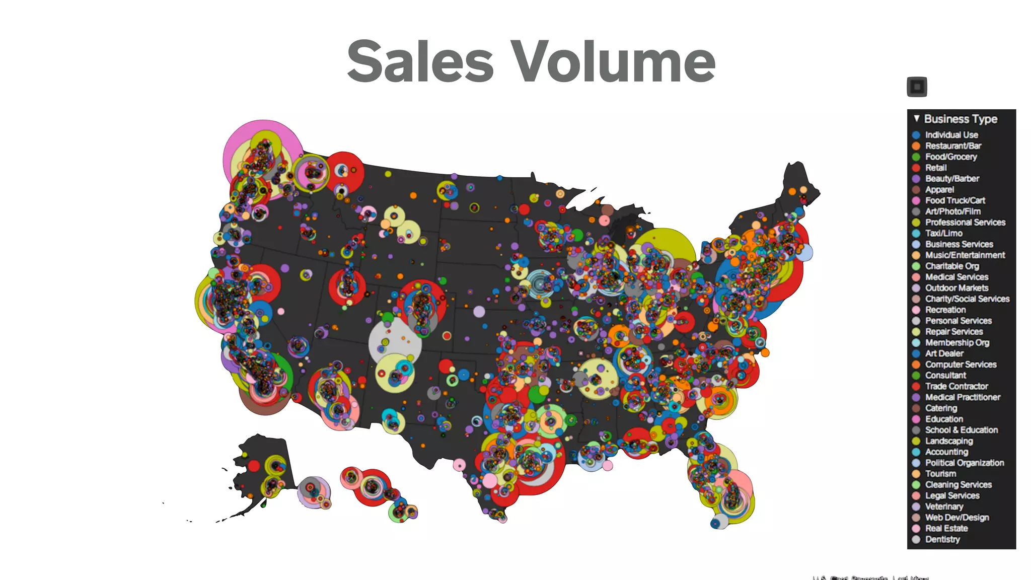 Sales Volume
 