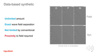 Surface-related multiple elimination through orthogonal encoding in the latent space of convolutional autoencoder