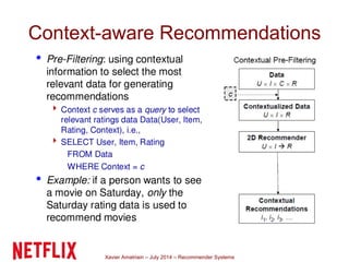 Xavier Amatriain – July 2014 – Recommender Systems
Context-aware Recommendations
 