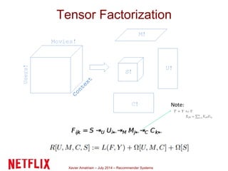 Xavier Amatriain – July 2014 – Recommender Systems
Tensor Factorization
 