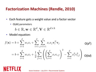Xavier Amatriain – July 2014 – Recommender Systems
▪
▪
▪
 