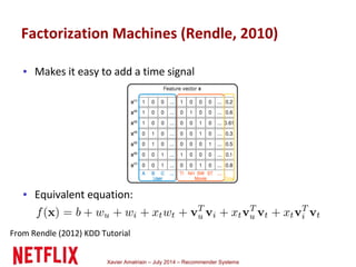Xavier Amatriain – July 2014 – Recommender Systems
▪
▪
 