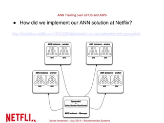 Xavier Amatriain – July 2014 – Recommender Systems
ANN Training over GPUS and AWS
● How did we implement our ANN solution at Netflix?
http://techblog.netflix.com/2014/02/distributed-neural-networks-with-gpus.html
 