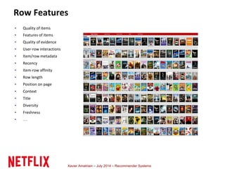 Xavier Amatriain – July 2014 – Recommender Systems
▪
▪
▪
▪
▪
▪
▪
▪
▪
▪
▪
▪
▪
▪ …
 