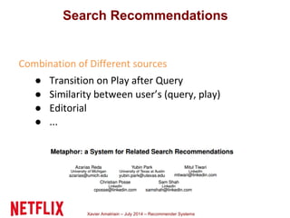 Xavier Amatriain – July 2014 – Recommender Systems
●
●
●
●
Search Recommendations
 
